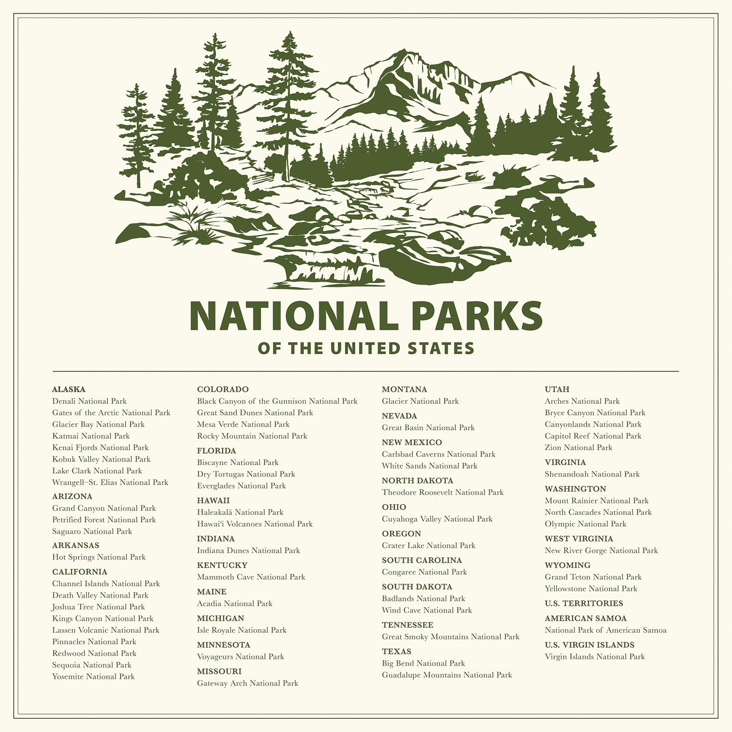 Carta Bella Paper - National Parks No. 2 Collection - 12 x 12 Double Sided Paper - National Parks List
