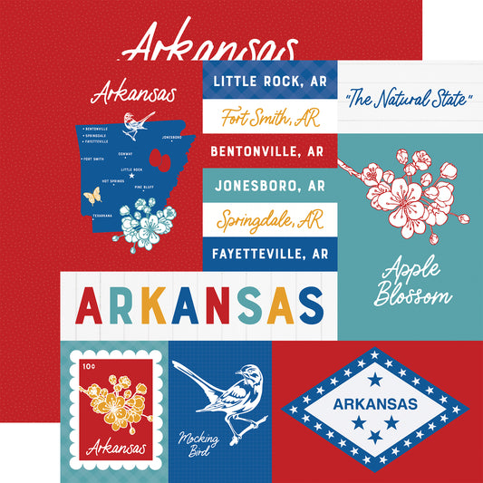 Collage of Arkansas-themed graphics including a map, state symbols, and text on a red and blue background.
