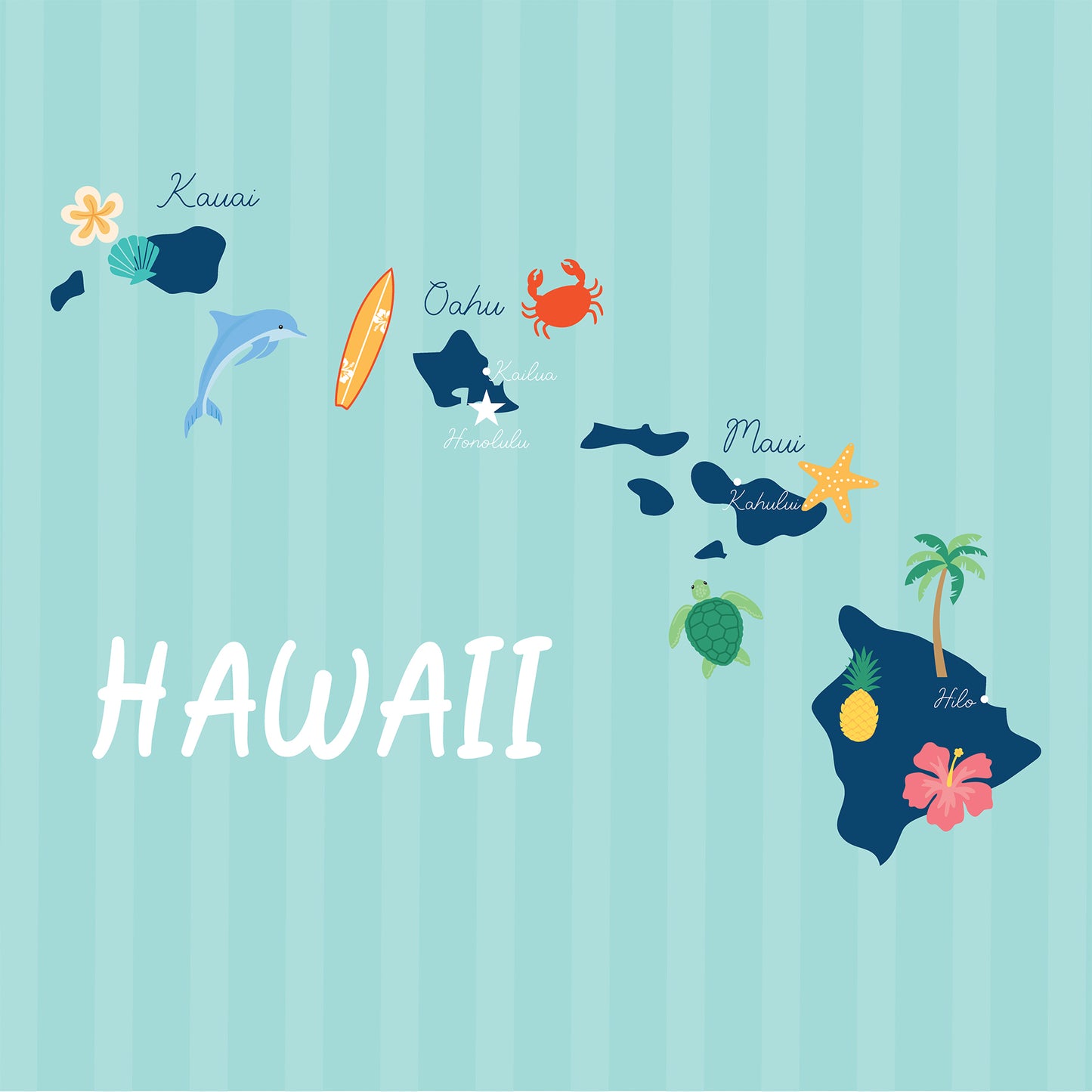 Map of Hawaiian Islands