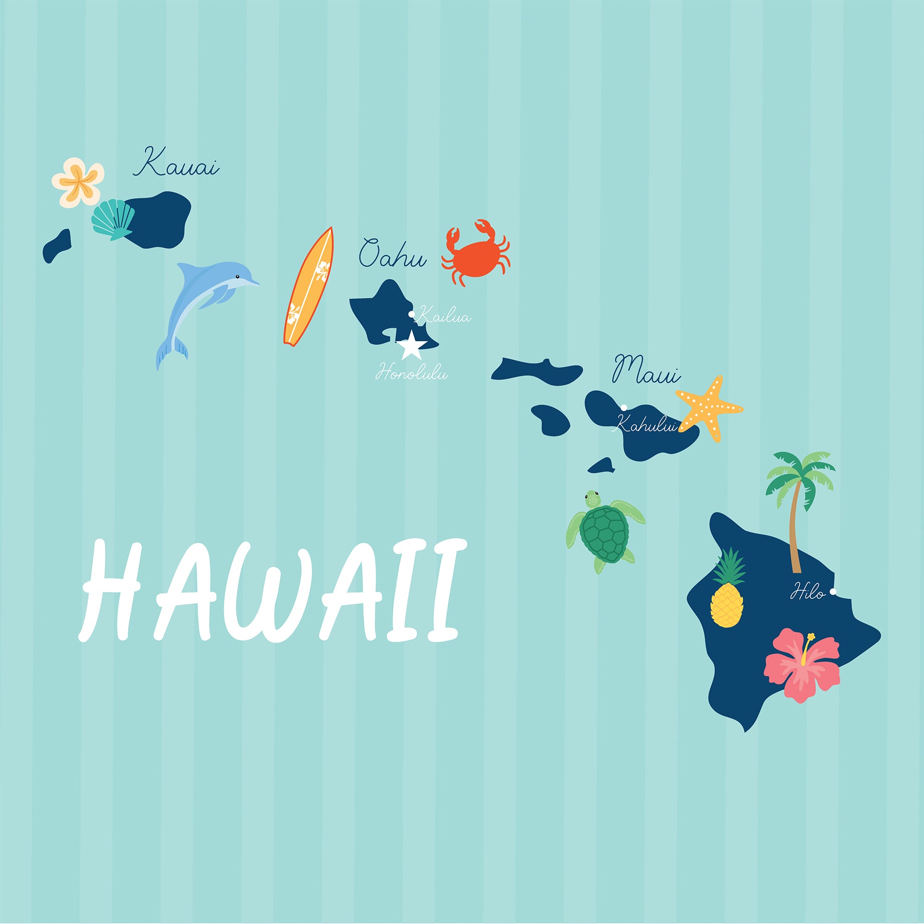 Map of Hawaiian Islands