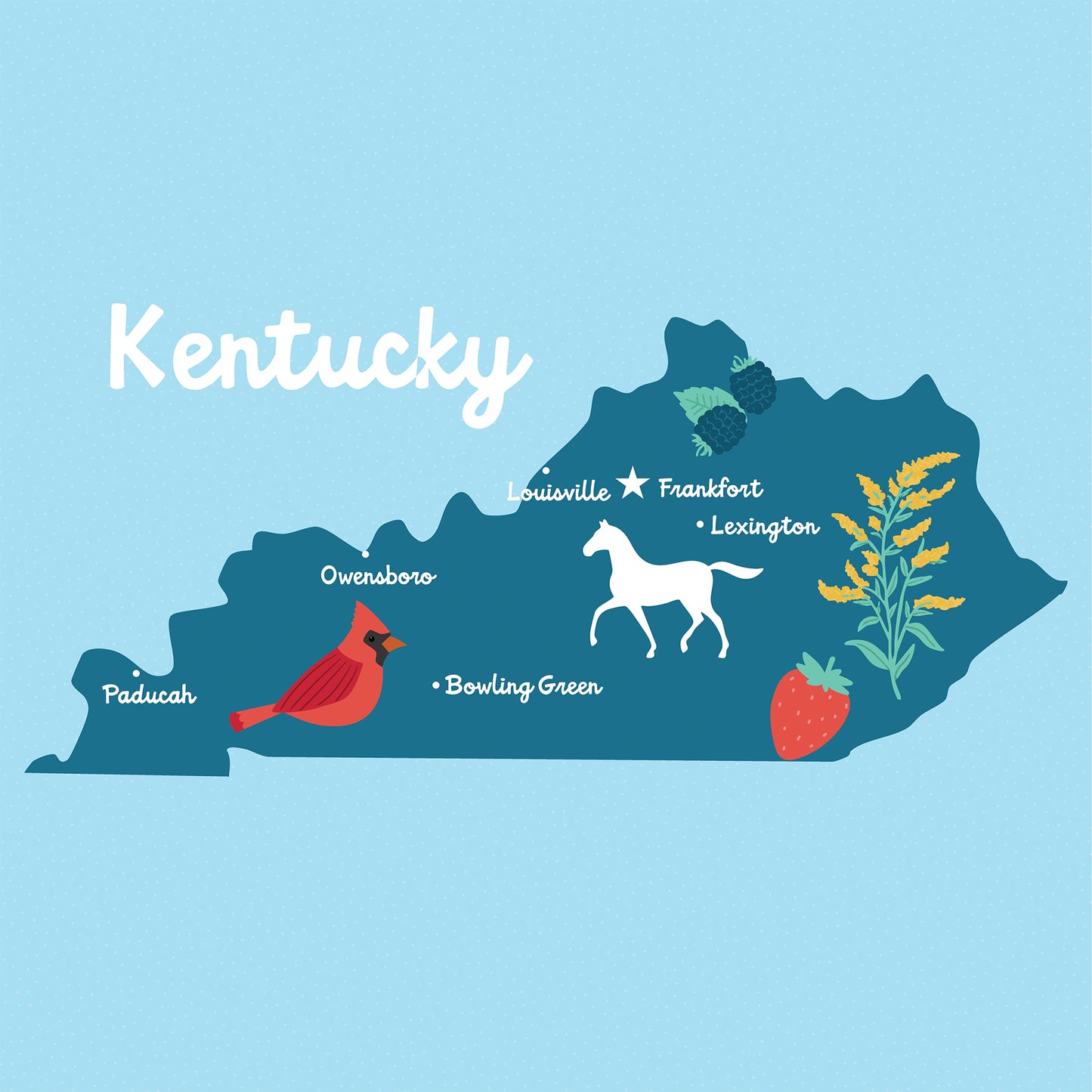 Map of Kentucky with icons and text on a light blue background