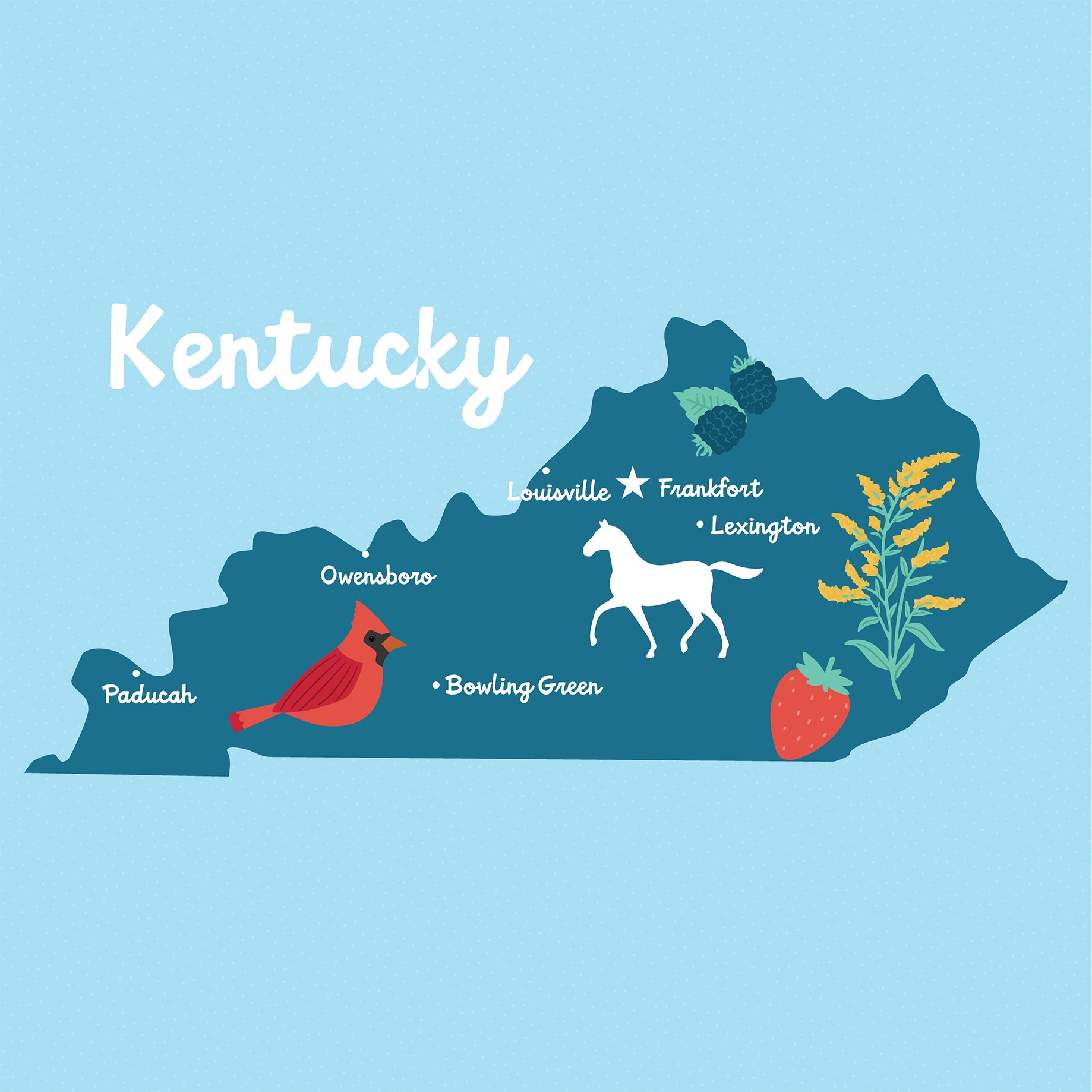 Map of Kentucky with icons and text on a light blue background